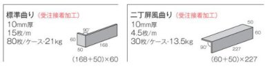 画像1: 【二丁掛平】オンザストリート（ケース販売）